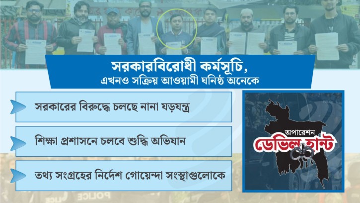 ছাত্রলীগের সাতজন পদধারী শিক্ষা ক্যাডার কর্মকর্তাকে ডিআইএ থেকে সরানো হয়েছে